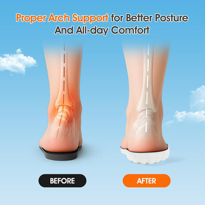 4D Cloud-Like Comfort Soles