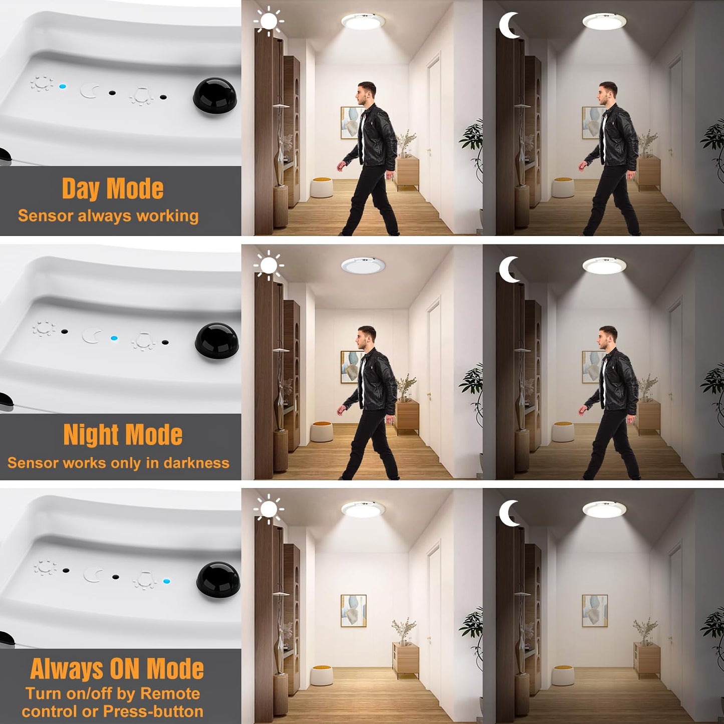 Rechargeable Motion Sensor Ceiling Light with Remote