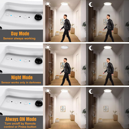 Rechargeable Motion Sensor Ceiling Light with Remote