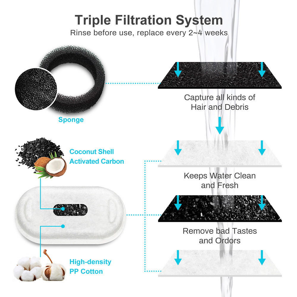 pet water fountain - TEST