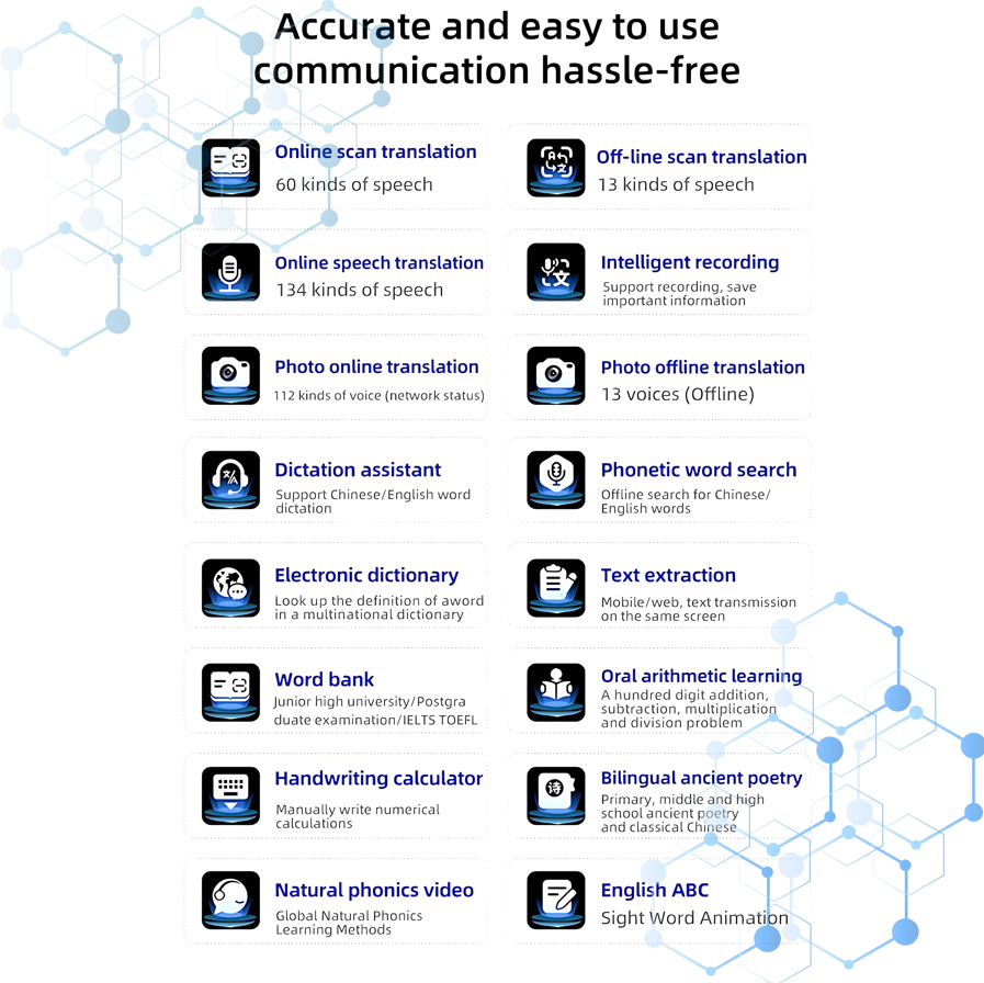 AI Smart Learning Pen